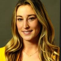 200+ "Brenizer" profiles