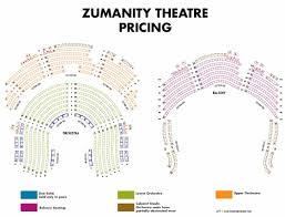 zumanity cirque du soleil las vegas ticmate