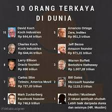 Sumbangan buat partai politik misalnya, baik dari perusahaan maupun individu. Al Fakir Kotto Ø¹Ù„Ù‰ ØªÙˆÙŠØªØ± Inilah Daftar Orang Orang Yg Kaya Dsn Terkaya Di Dunia Tetap Muslim Yg Paling Kaya