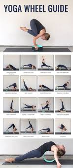 Robot Check Yoga Wheel Guide Easy Yoga Workouts Yoga