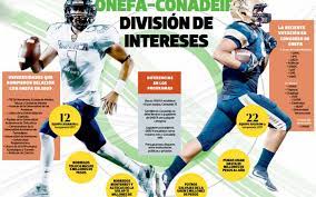 A first attempt, funded a few years earlier by several businessmen from mexicali, baja california, was staffed and organized by the institute but faced opposition from the board of trustees once the federal government refused any additional subsidy and members of. Especial Futbol Americano Estudiantil Divide Intereses El Sol De Toluca Noticias Locales Policiacas Sobre Mexico Edomex Y El Mundo