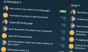 Burndown Chart For Asana Screenful