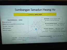 Politik sistem politik tamadun hwang ho amat mempengaruhi sistem pemerintahan china kuno seperti: Yayasan Uniti Photos Facebook