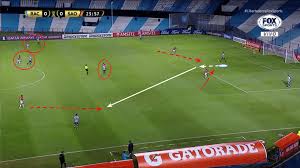 Massa bruta will have revenge on their minds as they welcome flu to sao paulo, having been eliminated by the team from rio de janeiro earlier this week in the third round of the copa do brasil, 3. Copa Libertadores 2020 21 Racing Club Vs Sao Paulo Tactical Analysis