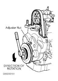 2008 honda accord fuse diagram; 1993 Honda Accord Serpentine Belt Routing And Timing Belt Diagrams
