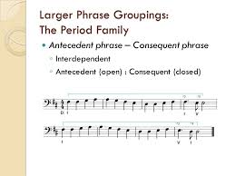 Excuse me while i kiss this guy. Chapter 12 Phrase Structure And Grouping Phrase Length Consider Phrases In Grammatical Terms Open Phrase Half Cadence Question Requires A Response Ppt Download