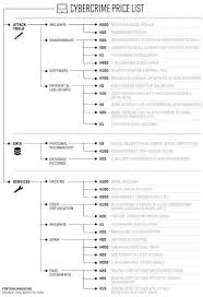 Lucchese Crime Family Panamericancrime