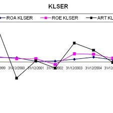 Mclr base rate of banks base rate plr rate current mclr rate past trend » govt. Pdf An Islamic Pricing Benchmark