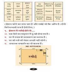 Hindi Article Vastu Sastra For House Vaasthu Articles Vaasthu Article Vasthu Article Vastu Sastra F Indian House Plans Small House Elevation Design Vastu House