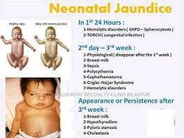 Osce Pediatrics Pictures Neonatal Nurse Pediatric Medicine Pediatric Nursing
