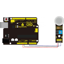 Some of them must be professionally installed and may be connected to your home detectors that sense lower levels of gas will warn you more quickly of the presence of natural gas than detectors that sense higher levels. Keyestudio Mq 4 Natural Gas Methane Sensor Detection Module For Ardui 4 95