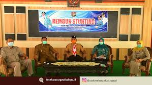 Lokus stunting sendiri adalah kondisi dimana tubuh tidak bertumbuh berdasarkan usia yang. Ngawi Rembuk Stunting Dinas Kesehatan Kabupaten Ngawi