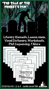 Pin On English Resources
