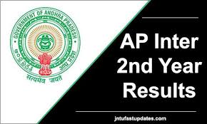 Pin On Board Results