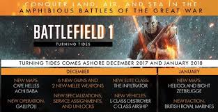 Parabellum low weight and the parabellum suppressive. Battlefield 1 Turning Tides Dlc Release Date Leaked By Ea Product Reviews Net