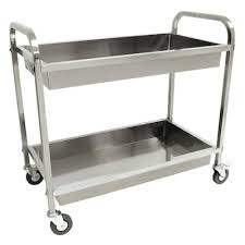 Appliances, bathroom, building supplies, cleaning & pet supplies, doors & windows, electrical, flooring, hardware, heating & cooling, home accessibility, home decor & furniture, kitchen, lawn & garden, lighting & ceiling fans, maintenance & repair supplies. Traditional Outdoor Serving Carts At Lowes Com