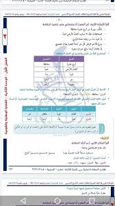 شرح درس التمييز في اللغة العربية للصف التاسع الفصل الاول