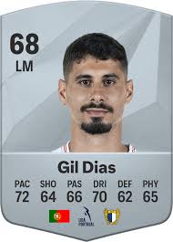 Ratingurile jucătorului Gil Dias EA SPORTS FC™ 25 –