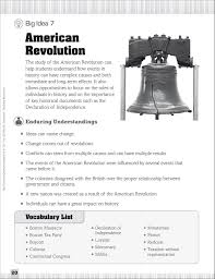 American Revolution Essential Questions For Social Studies American Revolution American Revolution Lesson Plans Social Studies