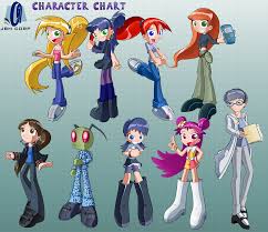 character chart by galaxydancer on deviantart