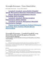 Penduduk disekitar terpaksa merelakan rumahnya dan mengungsi ke tempat yang lebih aman. Contoh Karangan Tema Alam Sekitar Dan Teknologi Hijau