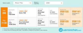 Same for iphone 7 plus, although the cost is slightly higher at rm 3,260. U Mobile Still The Cheapest Way To Own The Iphone 7