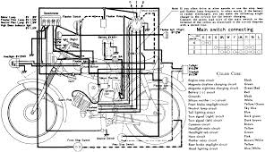 You can go down to the local yamaha dealer or a motorcycle parts store and get the manual on the year and there is usually wiring diagrams in the back, or give your local library a shot. Yamaha Yl2 Wiring Diagram Wiring Diagram Power Venus Power Venus Hoteloctavia It