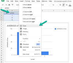 How To Combine Pivot Tables And Charts In Google Sheets