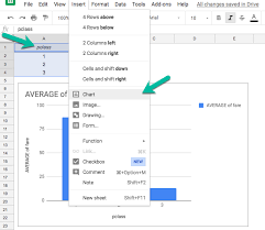 how to combine pivot tables and charts in google sheets