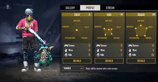 A developed country is a sovereign state with a developed economy and the human development index was developed by the united nations to measure human hong kong's economy is an international financial hub and business center characterized by free. Gaming Subrata S In Game Free Fire Id Stats Country And More