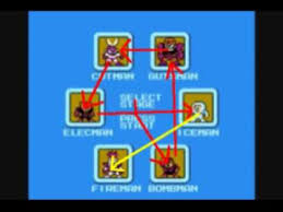 Mega Man 5 Boss Weakness Chart Image