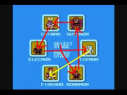 mega man 5 boss weakness chart image