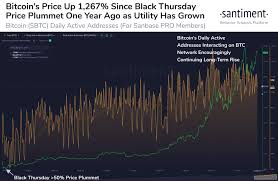 Is bitcoin mining worth it? Bitcoin Btc Has Gained Over 1200 A Year Since The Covid Crash Of March 12 2020 Headlines News Coinmarketcap