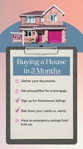 Use These Checklists If You're Planning To Buy A House | Apartment Therapy