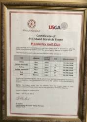 World Handicap System 2020 Mapperley Golf Club