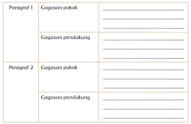 Buku siswa tematik terpadu kurikulum 2013 edisi revisi 2017 kelas 4 sd tema 9 memiliki judul kayanya negeriku, dengan subtema 2 berjudul pemanfaatan kekayaan alam di indonesia. Lengkap Kunci Jawaban Kelas 4 Tema 9 Subtema 2 Pembelajaran 4 Simple News Kunci Jawaban Lengkap Terbaru