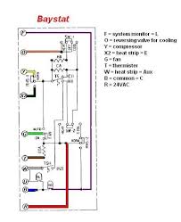 Wiring diagrams contain a pair of things: I Am Trying To Wire A New Digital 7 Day Programable Thermostat Honeywell Rth7500d Current Thermostat Is A Trane
