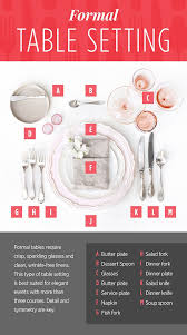 How To Set A Table Guide To Silverware Placement Silverware Placement Table Silverware Formal Table Setting