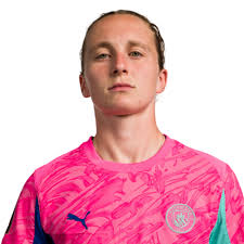 Squad Builder :: Players that played with Charlotte Kerr