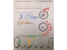 Cain center and to the department of mathematics at louisiana state university for their support in the development of eureka math. Lesson 3 Exit Ticket 5 3 Eureka Exit Ticket Lesson 14 Math Showme 8 7 2 3 Andreas Cotter