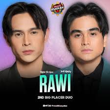 NADAOG INYO FAVORITE DUO? LOOK: Here's how the duos ranked in the Pinoy Big  Brother Collab Celebrity Edition Big Night: Big Winner Duo: Brent & Mika —  ₱1,000,000 each 2nd Big Placer