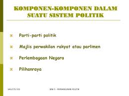Maybe you would like to learn more about one of these? Pembangunan Politik Dalam Konteks Hubungan Etnik Di Malaysia Ppt Download
