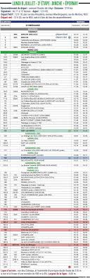 Le tour de france 2019 débute samedi 06 juillet et se dispute jusqu'à dimanche 28 juillet. Tour De France Etape 13 Juillet 2019 Areas Of Tourism Attractions