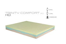 Most studies were done in europe, and some. Gesundheitsmatratze Matratze Trinity Comfort Schlaf In Seiner Schonsten Form Matratzenland