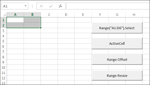 Excel Vba Programming The Resize Property