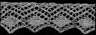 Check spelling or type a new query. How To Knit Lace Edging Cheaper Than Retail Price Buy Clothing Accessories And Lifestyle Products For Women Men