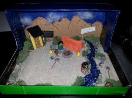 If you are using mobile phone, you could also use menu drawer from browser. My Daughter S Gold Rush Project Gold Rush Projects Gold Rush Activities California Gold Rush