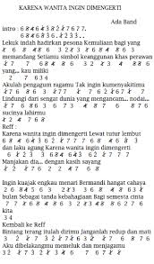 Sedikit informasi mengenai lagu dari seventeen ini, lagu ini adalah tembang yang khusus untuk seluruh ayah hebat. Not Pianika Lagu Ayah Seventeen