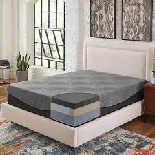 Overstock Com Online Shopping Bedding Furniture Electronics Jewelry Clothing More In 2020 Memory Foam Mattress Topper Foam Mattress Topper Foam Mattress