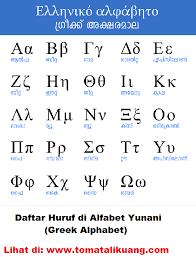 Gambar gambar ini terdiri dari huruf abjad lengkap. Daftar Huruf Di Alfabet Yunani Greek Alphabet